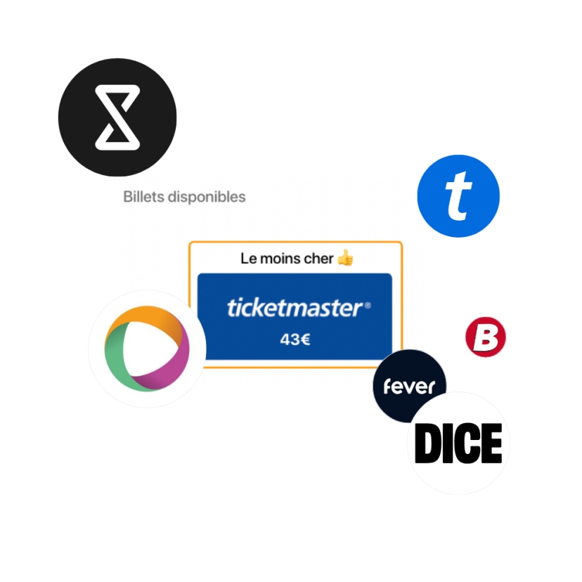 Aperçu de la fonctionnalité de comparaison
