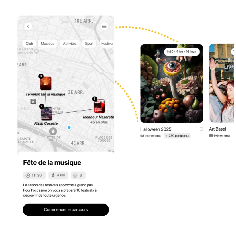 Aperçu de la fonctionnalité de parcours